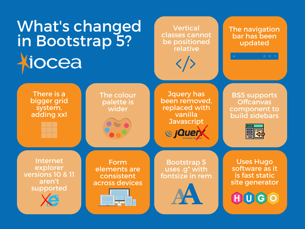 Bootstrap 5 features